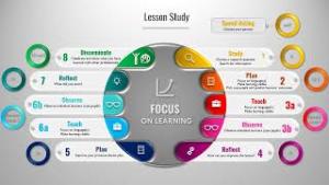 Masterplan für Lehreraustausch 2022-2023